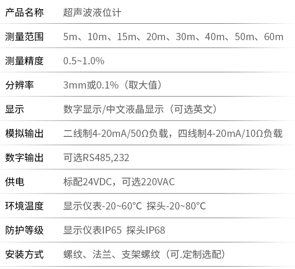 側(cè)壁式超聲波液位計技術參數(shù)對照表